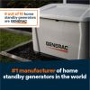Generac 7325
