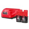 Milwaukee 2494-22