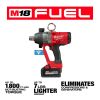 Milwaukee 2867-22