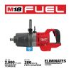 Milwaukee 2868-20